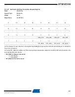 Preview for 371 page of Atmel AT32UC3A3128 Manual