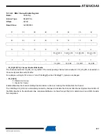 Preview for 377 page of Atmel AT32UC3A3128 Manual