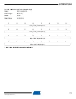 Preview for 379 page of Atmel AT32UC3A3128 Manual