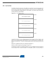 Preview for 386 page of Atmel AT32UC3A3128 Manual