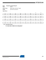 Preview for 392 page of Atmel AT32UC3A3128 Manual