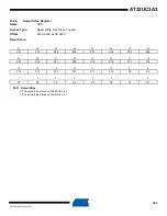 Preview for 393 page of Atmel AT32UC3A3128 Manual