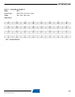 Preview for 397 page of Atmel AT32UC3A3128 Manual