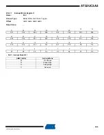 Preview for 398 page of Atmel AT32UC3A3128 Manual