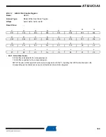 Preview for 399 page of Atmel AT32UC3A3128 Manual