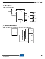 Preview for 405 page of Atmel AT32UC3A3128 Manual