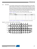 Preview for 407 page of Atmel AT32UC3A3128 Manual