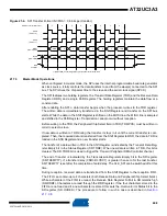 Preview for 408 page of Atmel AT32UC3A3128 Manual