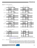 Preview for 414 page of Atmel AT32UC3A3128 Manual