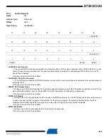 Preview for 418 page of Atmel AT32UC3A3128 Manual