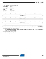 Preview for 439 page of Atmel AT32UC3A3128 Manual