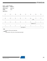 Preview for 442 page of Atmel AT32UC3A3128 Manual