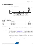 Preview for 446 page of Atmel AT32UC3A3128 Manual