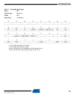 Preview for 469 page of Atmel AT32UC3A3128 Manual