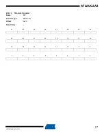 Preview for 471 page of Atmel AT32UC3A3128 Manual