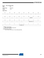 Preview for 472 page of Atmel AT32UC3A3128 Manual