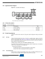 Preview for 476 page of Atmel AT32UC3A3128 Manual