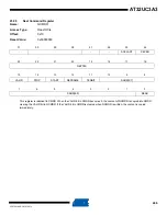 Preview for 496 page of Atmel AT32UC3A3128 Manual