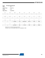 Preview for 501 page of Atmel AT32UC3A3128 Manual