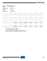 Preview for 503 page of Atmel AT32UC3A3128 Manual