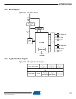 Preview for 509 page of Atmel AT32UC3A3128 Manual