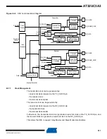 Preview for 511 page of Atmel AT32UC3A3128 Manual