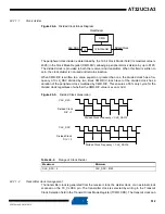 Preview for 512 page of Atmel AT32UC3A3128 Manual