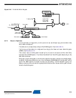 Preview for 515 page of Atmel AT32UC3A3128 Manual