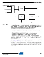 Preview for 516 page of Atmel AT32UC3A3128 Manual