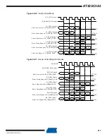 Preview for 517 page of Atmel AT32UC3A3128 Manual