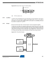 Preview for 521 page of Atmel AT32UC3A3128 Manual