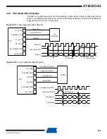 Preview for 522 page of Atmel AT32UC3A3128 Manual