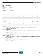 Preview for 525 page of Atmel AT32UC3A3128 Manual