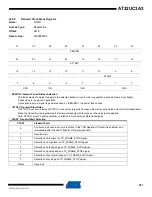 Preview for 531 page of Atmel AT32UC3A3128 Manual