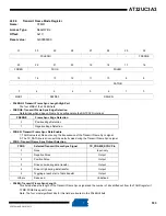 Preview for 533 page of Atmel AT32UC3A3128 Manual