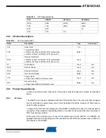 Preview for 548 page of Atmel AT32UC3A3128 Manual