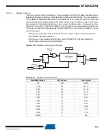 Preview for 556 page of Atmel AT32UC3A3128 Manual