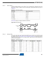 Preview for 567 page of Atmel AT32UC3A3128 Manual