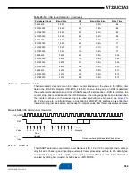 Preview for 568 page of Atmel AT32UC3A3128 Manual