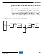 Preview for 578 page of Atmel AT32UC3A3128 Manual