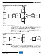 Preview for 579 page of Atmel AT32UC3A3128 Manual