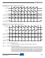 Preview for 582 page of Atmel AT32UC3A3128 Manual