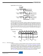 Preview for 585 page of Atmel AT32UC3A3128 Manual