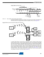 Preview for 587 page of Atmel AT32UC3A3128 Manual