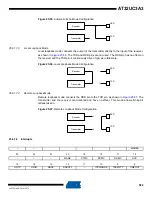 Preview for 589 page of Atmel AT32UC3A3128 Manual