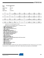 Preview for 599 page of Atmel AT32UC3A3128 Manual