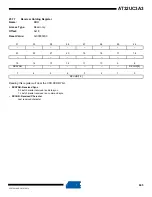 Preview for 605 page of Atmel AT32UC3A3128 Manual