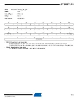 Preview for 606 page of Atmel AT32UC3A3128 Manual