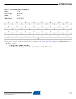 Preview for 610 page of Atmel AT32UC3A3128 Manual