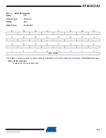 Preview for 613 page of Atmel AT32UC3A3128 Manual